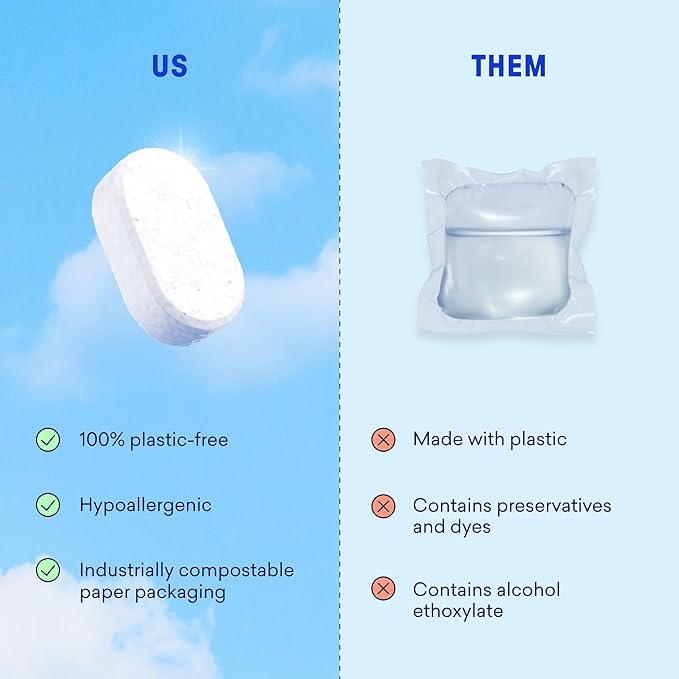 BLUELAND 100% Plastic-Free Dishwasher Detergent Tablets, Starter Set, 60 Count with tin, Free & Clear, Eco-Friendly Dishwashing Pods, Natural, USDA Certified biobased