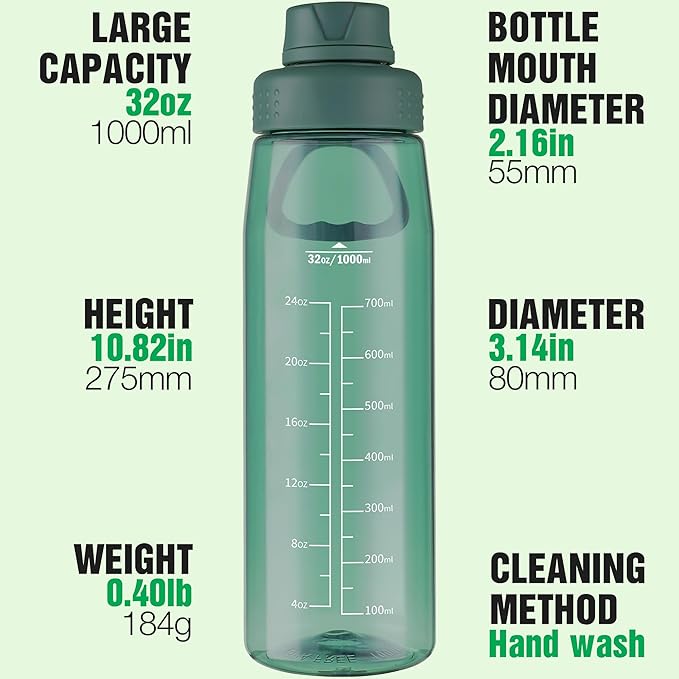 Water Bottle 32oz, clear water bottle with Spout Lid and Carry Handle, Reusable, Tritan, BPA Free, Hiking Water Bottle Suitable for Travel, Outdoors, Gym, Travel, Home, School (Dark green)