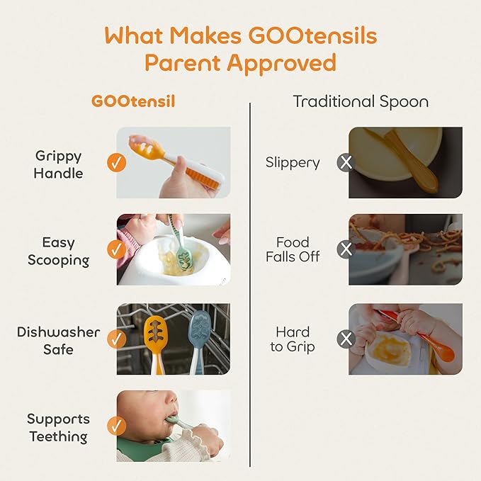 NumNum Baby Spoons Set, Baby Essentials Pre-Spoon GOOtensils for 6+ Months, First Stage Self-Feeding Spoons for Baby Led Weaning (BLW), Silicone Toddler Utensils, BPA-Free, 2 Pack Frosty Lilac/Rosebud