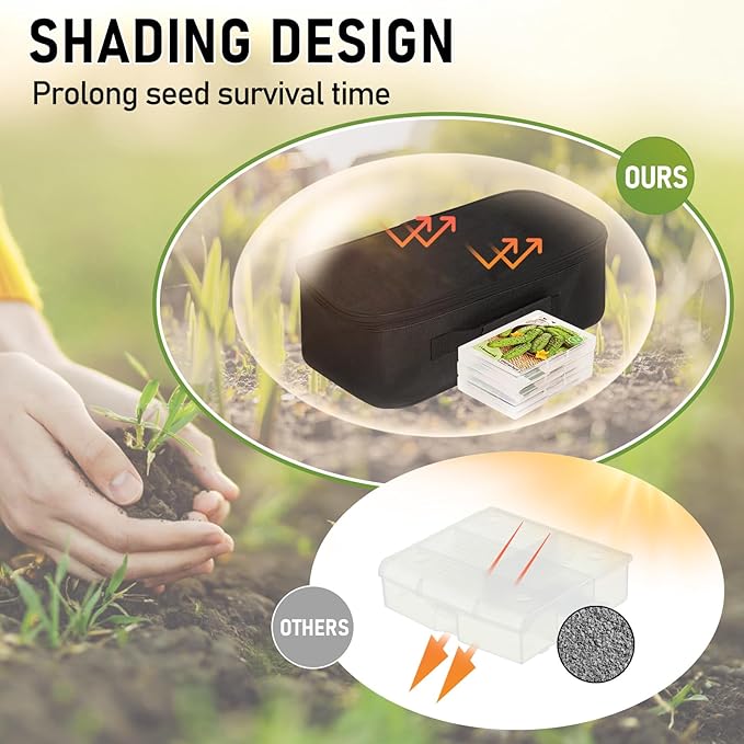 15 Slots Seed Storage Organizer Box with 20 Seed Envelopes, Large Capacity Seeds Storage Container with Zipper Bag Label Stickers, Seeds Saving Container for Garden Vegetable and Flower (Black)