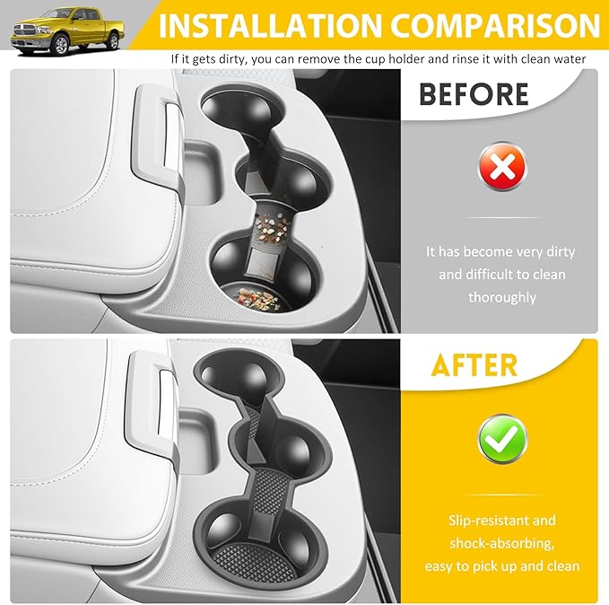 Jump Seat Cup Holder for 2013-2018 Dodge Ram 1500 2500-5500 & 2019-2025 Classic Models(NOT New Body) Center Console Cup Holder Insert Cupholder Coaster Liner Accessories(Jump Seat Only)
