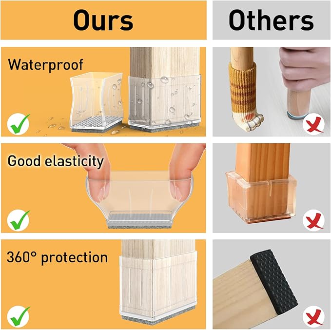 1" x 2" Rectangle Chair Leg Protectors for Hardwood Floors, Silicone Covers to Protect Wood Tile Floors Felt Pads Furniture Leg Caps Reduce Noise,Easy to Move.16 PCS Clear.