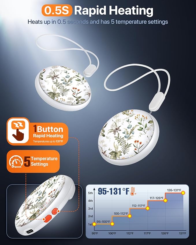 Pocket Size Hand Warmers Rechargeable 2 Pack,20Hrs Long Safe Heat,0.5S Instant Heating,Ultra Thin Electric Hand Warmers,5 Levels Heating Fits in Gloves, Hunting Camping Hiking Essentials