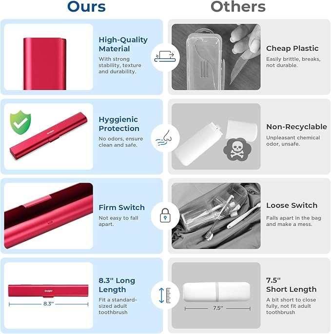 Aluminum Toothbrush Travel Case, Portable Travel Toothbrush Holder, Durable Manual Toothbrush Box Container for Traveling, Bathroom, Camping, Business Trip-Red
