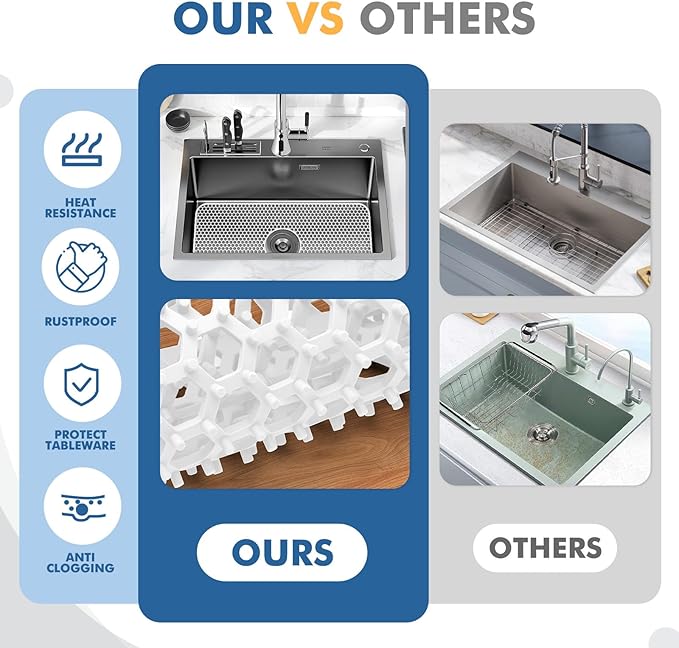 Silicone Sink Protectors for Kitchen Sink - 26"x 14" Kitchen Protector Accessory, Non-Slip Heat Resistan Mat for Bottom of Farmhouse Stainless Steel Porcelain (Center Drain Hole,White)