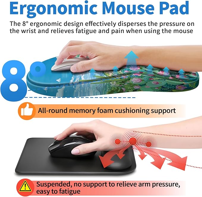 YIWEI Ergonomic Mouse Pad with Wrist Rest - Comfortable Office Mousepad with Memory Foam Wrist Support for Carpal Tunnel Relief, Mouse Pads with Non-Slip Base for Gaming and Home (Cactus)