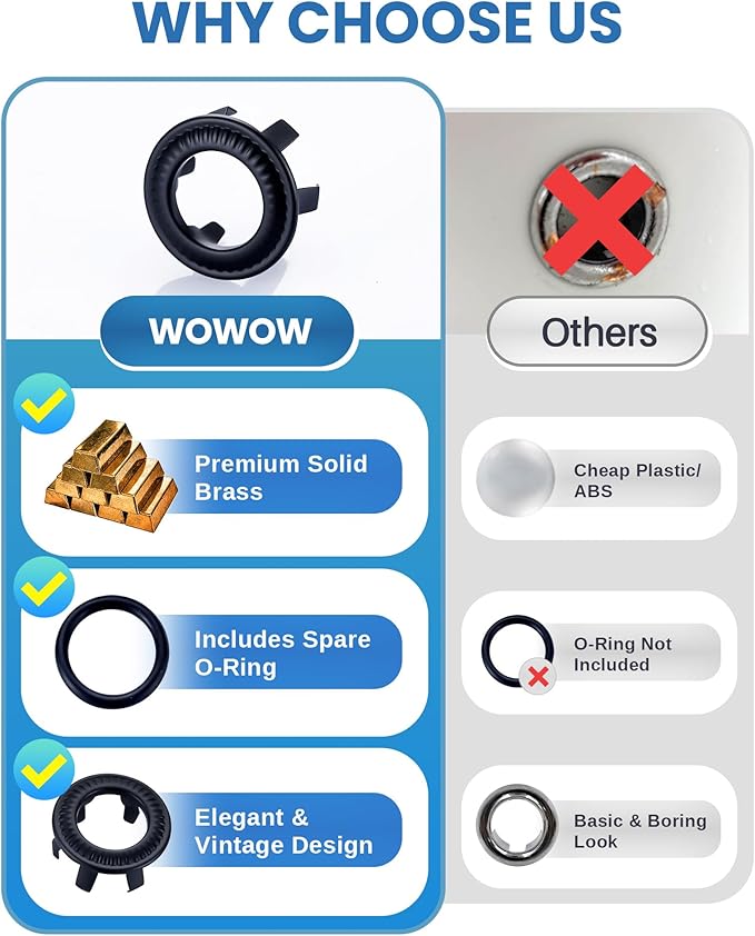 2 Pack Sink Overflow Ring, WOWOW Brass Sink Trim Overflow Cover Hole Insert Cap, Vanity Sink Trim Rings for Bathroom Kitchen Basin (Matte Black)