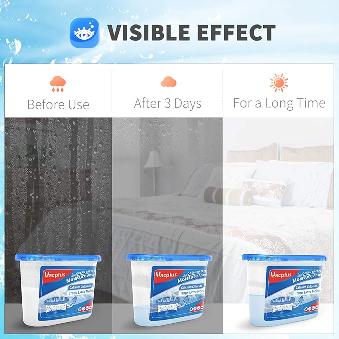 Vacplus Moisture Absorbers 6 Pack, Portable Humidity Absorber Boxes for Your Bathroom, Closet & Car, Dehumidifier with Ocean Fragrance, 10.5 Oz