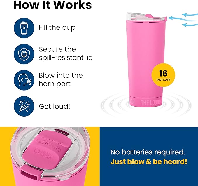 The LoudCup Blow Horn Tumbler, Cheer & Sip 2-in-1 Reusable Water Bottle with Built-In Horn for Sports Games, Tailgates, Parties & Events, BPA-Free