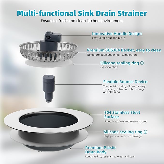 Hibbent 3 in 1 Kitchen Sink Drain Strainer, Stainless Steel Wrapped Shell Drain Stopper Combo, Pop Up Sink Stopper, 3 SUS304 Anti-Clogging Basket Strainer with Handle for US Standard 3-1/2" Drain