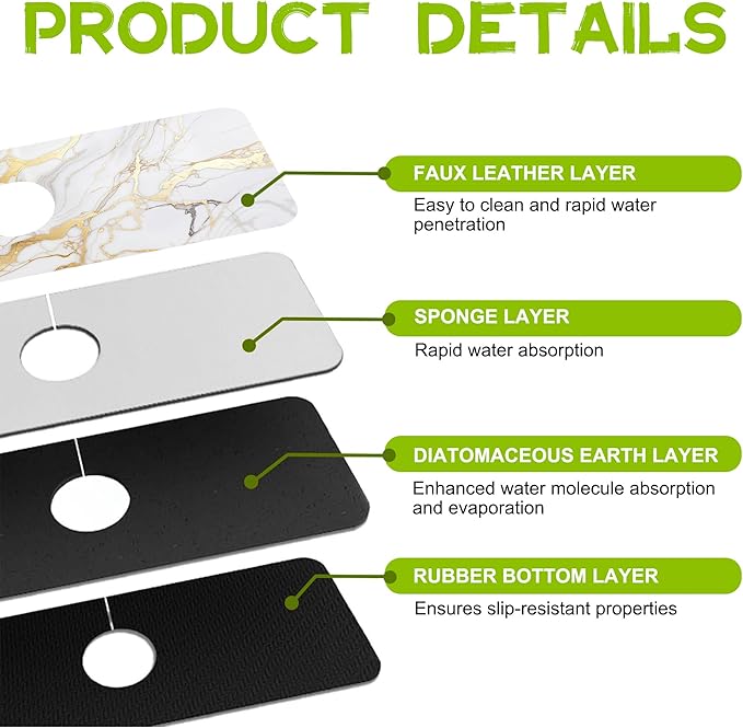 Kitchen Sink Splash Guard Faucet Mat Super Absorbent Fast Drying Mat Guard Behind Faucet Drip Catcher for Kitchen Bathroom (Gray Gold Marble, 23.5"X5.5")
