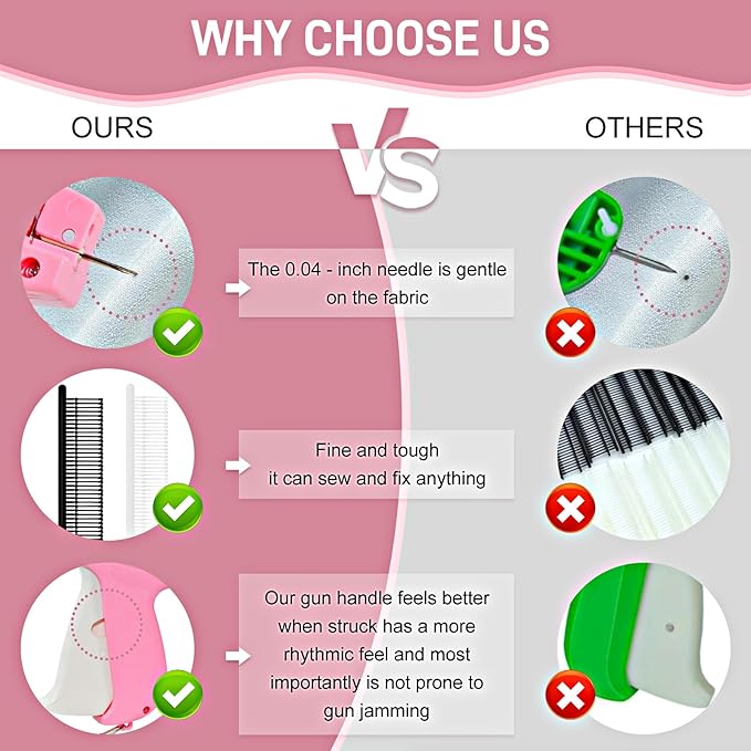 Stitch Gun for Clothes， Handheld Stitch Gun Quick Clothing Fixer，Sewing Kit Includes 1,000 Black Fasteners & 1,000 White Fasteners & 6 Needles (Pink-White)