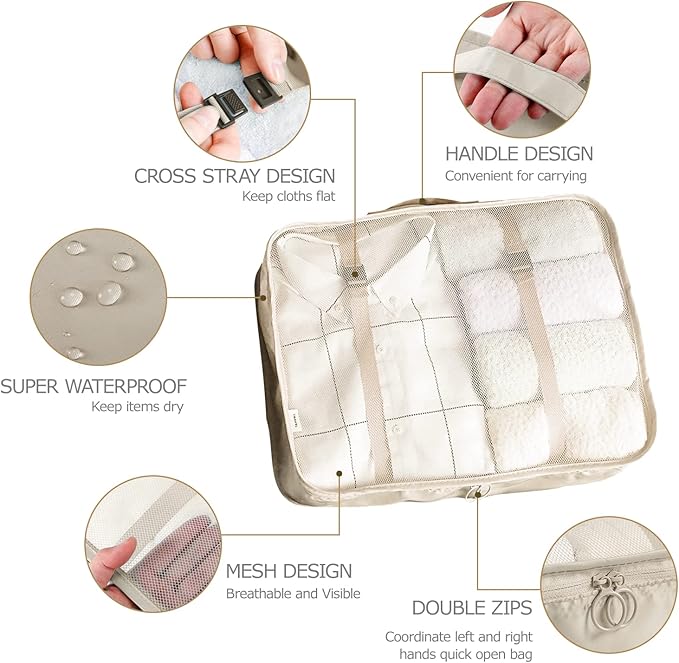 LANSKLBD 8 Set Packing Cubes for Suitcases, Travel Luggage Packing Organizers, Travel Accessories Essentials Luggage Organizer with Shoe/Toiletry/Laundry Bag