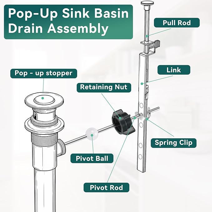 2Pcs Sink Drain Parts, Lavatory Pop Up Center Assembly with Plug, Bathroom Sink Pivot Ball Rod Replacement with 18MM Ball, Pop up Stopper 4‑7/8" Tall, 1‑1/4" Cap Dia