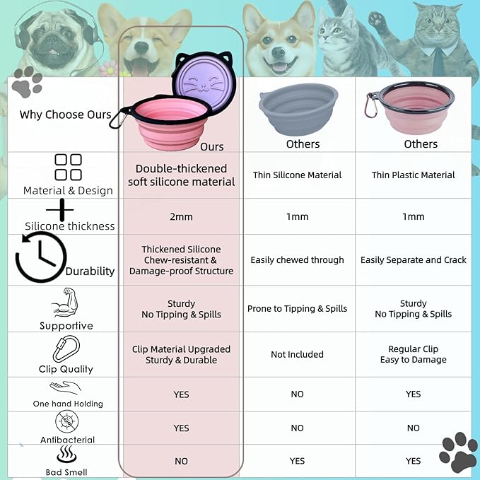 2 Pack Silicone Travel Dog Bowls, Slow Feeder Anti-Gulping, 25oz Collapsible Portable Water & Food Bowls for Medium & Large Dogs, Pet Camping Essentials (Pink/Purple)