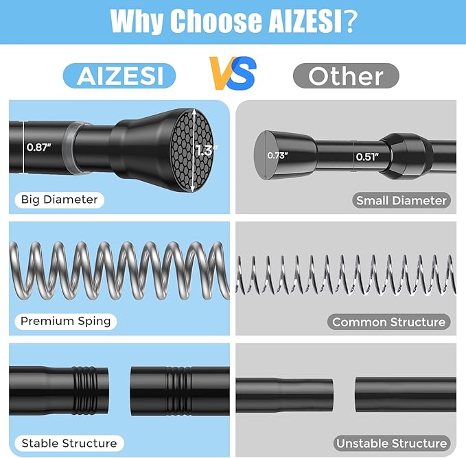 AIZESI Shower Curtain Rod 30-64 Inch Adjustable Curtain Rods Never Rust & Non-Slip, No Drilling, Short Shower Rods Spring Tension Curtain Rod for Window Bathroom Doorway Closet