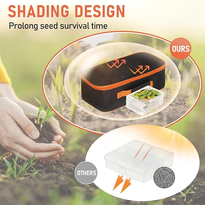 15 Slots Seed Storage Organizer Box with 20 Seed Envelopes, Large Capacity Seeds Storage Container with Zipper Bag Label Stickers, Seeds Saving Container for Garden Vegetable and Flower (Orange)