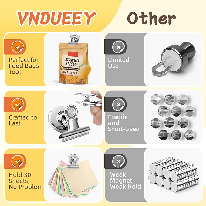VNDUEEY 500 Pack Fridge Magnets Refrigerator Magnets, Strong Magnetic Clips Heavy Duty, Magnet Clips for Whiteboard, Magnets for Fridge Locker Office Accessories, Classroom Teacher Supplies