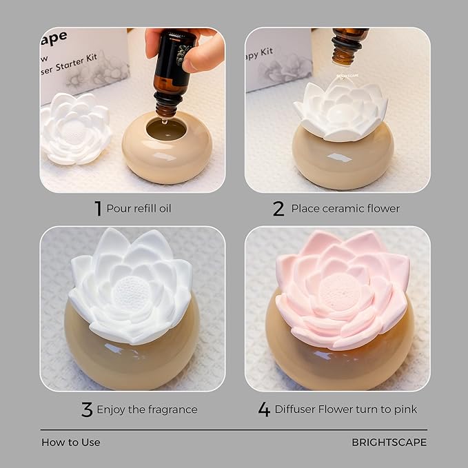 ScentFlow Passive Aroma Diffuser Starter Kit - Essential Oil Diffuser for Home Fragrance, Aromatherapy, & Luxury Scent Diffusion, Refillable Eco-Friendly, Includes 0.67 fl oz Gardenia Oil