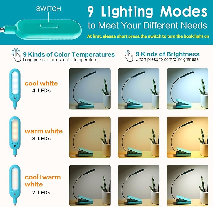 VAVOFO Clip On Book Light for Bed Kids, 7 LED Reading Light with 9-Level Warm Cool White Daylight, Eye Care Lamp with Power Indicator for Bookworms (Blue)