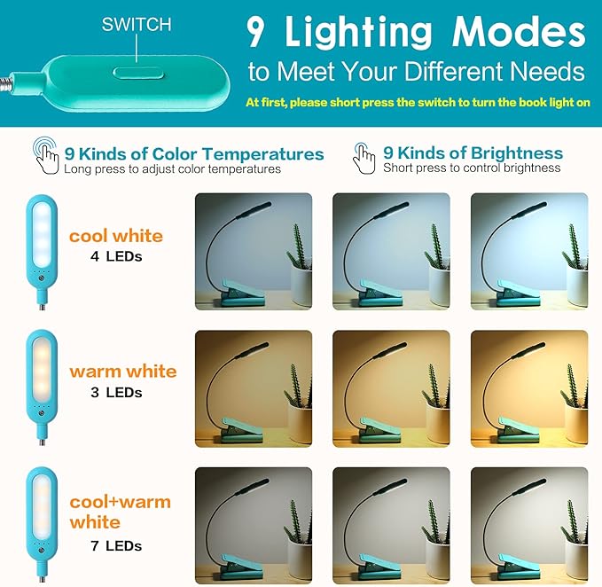 VAVOFO Clip On Rechargeable Reading Light, 7 LEDs with 3 Colortemperature 9 Brightness Levels Book Lights for Reading in Bed with Power Indicator for Bookworms (Blue 2-Pack)