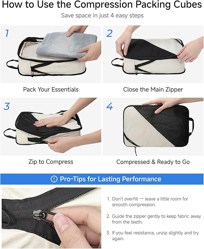 LUGGEX 4 Set Compression Packing Cubes for Travel, POX01 Luggage Organizers Bags, Suitcase Organizer with Shoe Bag Travel Accessories Essentials for Carry on & Checked (POX-Core, Beige)