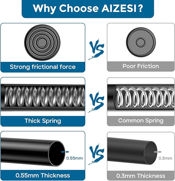 AIZESI Spring Tension Curtain Rods Short Tension Rod (Black,28" to 48"-2Pcs)