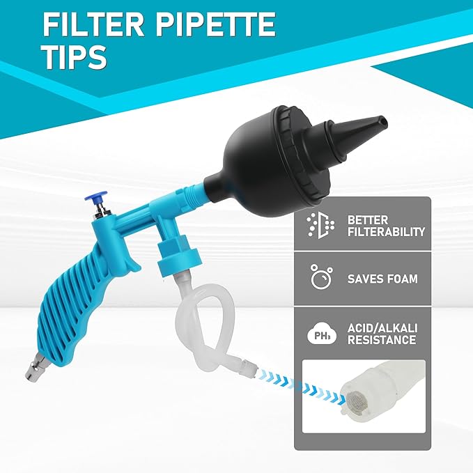 Car Wash Foam Gun High Pressure Car Washer Household Water Gun Foam Generator Washing Blaster(Needs Air Compressor) for Vehicle Upholstery Carpet Seat