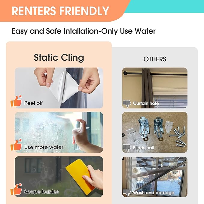 Window Film Privacy One Way Window Tint for Home Reflective See Out not in Light Heat Blocking for Doors and Windows(Black 23.6X157.4)