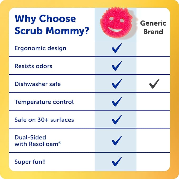 Scrub Mommy Kitchen Sponges - Dual-Sided Dish Sponges for Scrubbing - Non-Scratch Cleaning Sponges for Washing Dishes, Bathroom & Multi-Surface Cleaning - Online Exclusive (3 Count)
