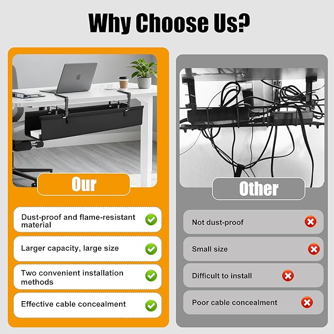 Oxford Cloth Under Desk Cable Management Tray, No-Drill 36" Desk Cable Management Organizer with Clip/Screw Installation, Fabric Cable Management for Home, Office & Gaming Computer (Black)
