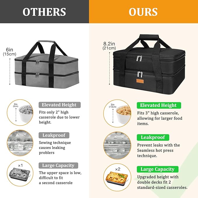 Vuudh Expandable Casserole Carrier Bag - Double Decker Food Bag, Insulated Casserole Carrier for Hot or Cold Food, Lasagna Holder Tote for Picnics,Beaches,Traveling or Gifts
