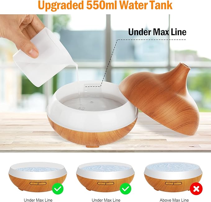 Diffuser for Essential Oil, 550ml Scent Humidifier with 7 Light Colors 4 Timer Setting Waterless Auto Off
