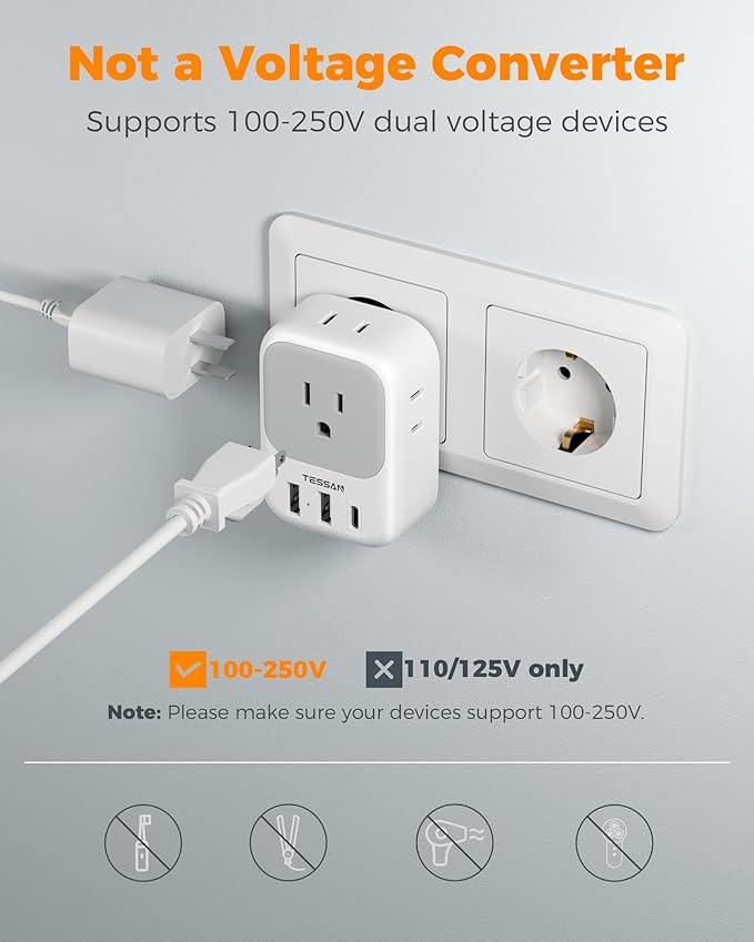 2 Pack European Plug Adapter USB C, TESSAN US to Europe Adapter 4 Outlets 3 USB Charger, Type C International Power Adapter to Italy Spain France Portugal Iceland Germany, Europe Travel Essentials