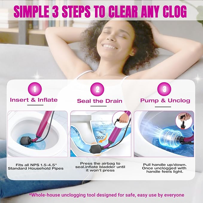 Manual Drain Unclogger, High Pressure Toilet Plunger: No-Splash, No Electricity, No Accessories, Pipe-Safe, Easy to Use, Reusable & Easy to Clean for Toilet, Sink, Bathtub, All Household Pipes