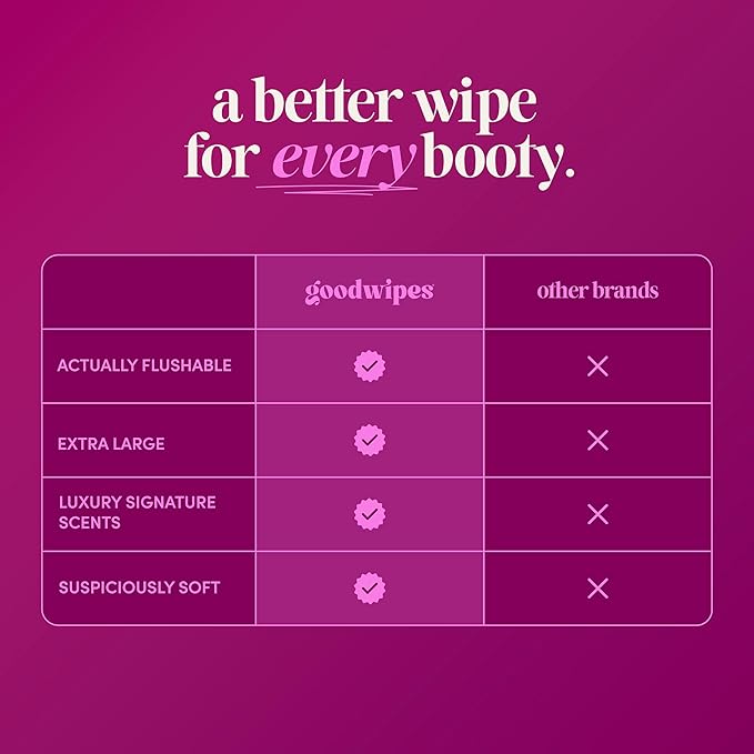 goodwipes Flushable Wipes Bulk Pack, Rosewater Adult Wet Wipes for Women & Men, Sewer & Septic Safe, Toilet & Bathroom Essentials, Extra Large, 418 Count (8 Packs and 1 Travel Pack)