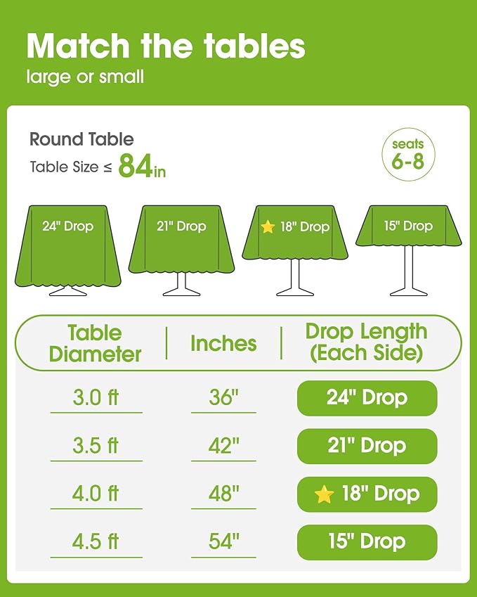 Pureegg Plastic Table Cloth Disposable 10 Pack, 54 x 108 Inch Table Cloths, Patriotic Decorations, Thanksgiving, Veterans Day Tablecloths, Rectangle, Plastic Cover, Leakproof & Sturdy, Blue