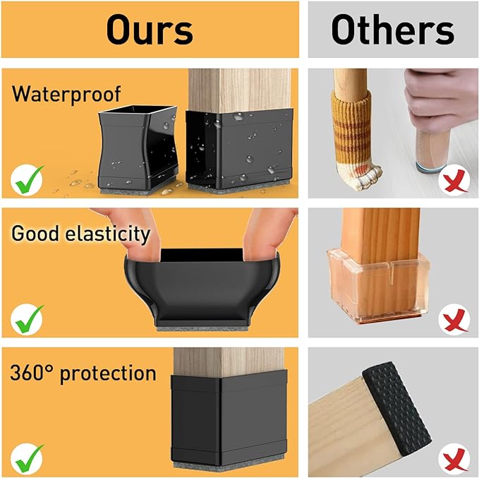1" x 1 3/4" Rectangle Chair Leg Protectors for Hardwood Floors Silicone Covers to Protect Wood Tile Floors Felt Pads Furniture Leg Caps Reduce Noise,Easy to Move.16 PCS Black.