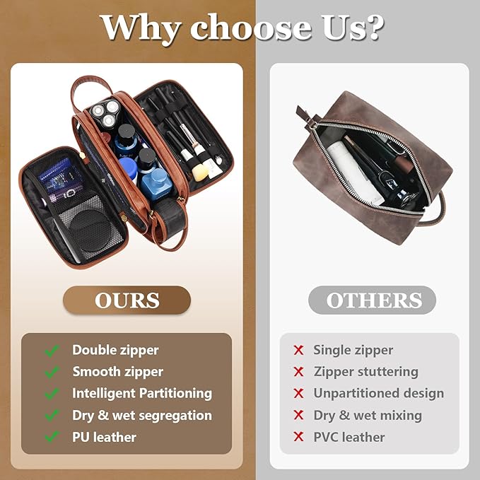 Travel Toiletry Bag for Men, Men's Shaving Bags for Toiletries, Men's Leather Toiletry Travel Bag, Personalized Travel Essentials, Birthday Gifts For Men, Brown- T