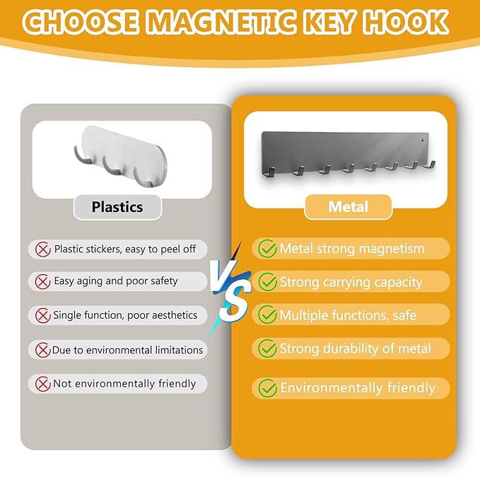 Magnetic Key Holder for Frideg,Heavy Duty Strong Magnetic Key Hanger with 8 Hooks for Refrigerator,Magnetic Kitchen Utensil Holder for Metal Surface in Entryway,Garage,Pantry (Gray)