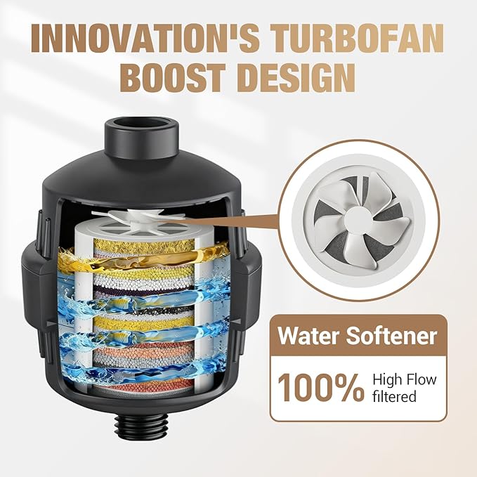 25-Stage Shower Filter prevents scale buildup,Revitalize Hair Skin Nails with Purifying Water, softener hard water,99% Lead Chlorine, Fluoride Removed,High Output Fan Technology,Matte Black