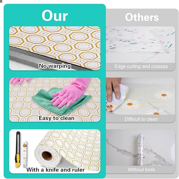 Drawer and Shelf Liner for Kitchen Cabinet,Non-Adhesive Cabinet Liner 24in x 10FT,Waterproof Shelf Paper Non-Slip Mats Cupboard Liners Contact Protect Dresser/Shelves/Table-Gold Octagonal