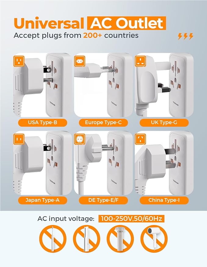 TESSAN Universal Travel Adapter 100W GaN, International Power Adapter with 5 USB (3 USB C) Charging Ports, Worldwide Outlet for US to European Europe UK AUS Ireland (Type C/G/A/I)