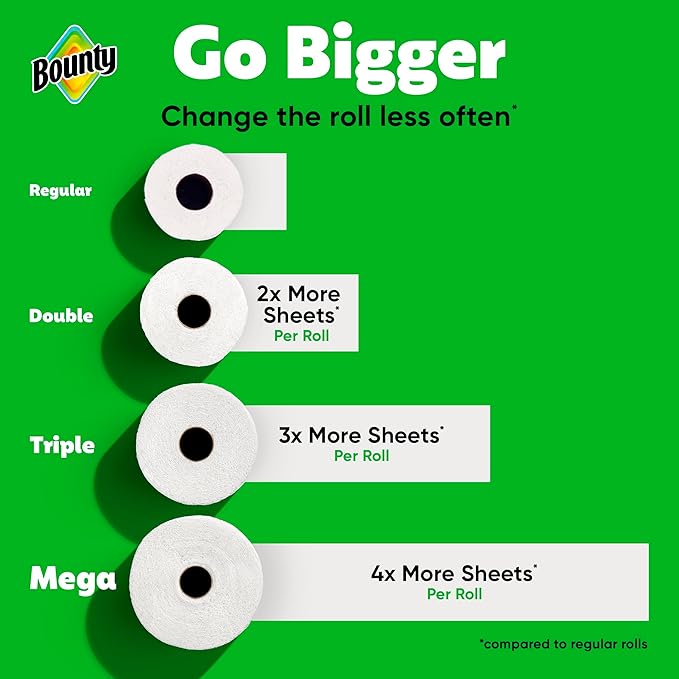 Bounty Select-A-Size Paper Towels, Prints, 2 Triple Rolls = 6 Regular Rolls