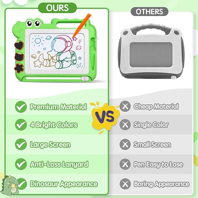 AiTuiTui Magnetic Drawing Board Toddler Toys Gift for Girls Boys, Color Sketch Writing Scribble Doodle Pad Travel Games, Educational Learning Kids Toys for Toddlers Birthday (Green)