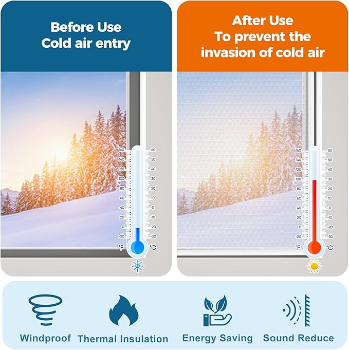 Window Insulation for Winter, Curtain Size 46 Inch x 62 Inch, Thermal Insulated Plastic Bubble for Winterizing, Fits to 44" x 60" Window to Keep Warm