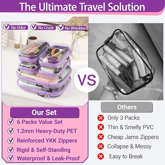 6 Pack Clear Hard Shell Zipper Case, Hard Plastic Organizer Pouches for Travel, Small Items, Makeup, Electronics & Art Supplies - Crush-Resistant & Waterproof Storage (Purple)