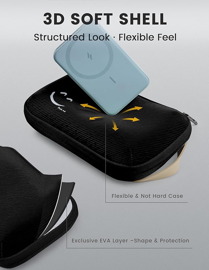 Travelkin Travel Cord Organizer, Small Electronic Organizer Travel Case, Cable Organizer Bag For Cords,Chargers Phone, Sd Card,Usbs (Black)