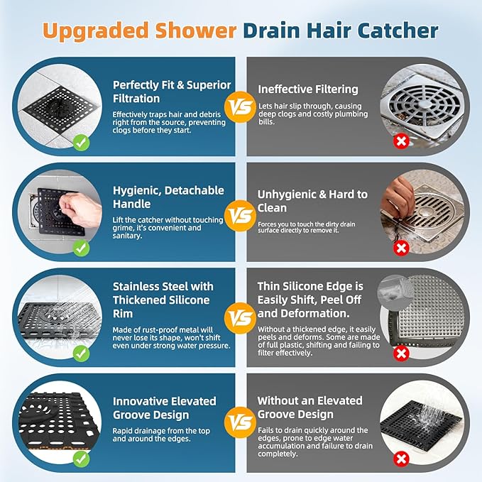 Hibbent 2 Pack Shower Drain Hair Catcher, Shower Drain Cover for Bathroom Floor 4" Drain, Anti-Clogging Bathtub Drain Strainer, Stainless Steel Kitchen Sink Drain Strainer with Handle, Matte Black