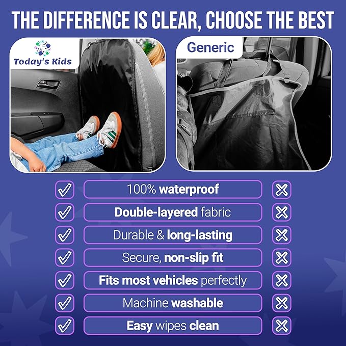 2 Pack Kick Mats Back Seat Protector - Backseat Car Organizer for Kids, Car Storage Organizer, Back Seat Cars Organizers, Cars Organizers Backs Seats, Travel Accessories, No Pockets